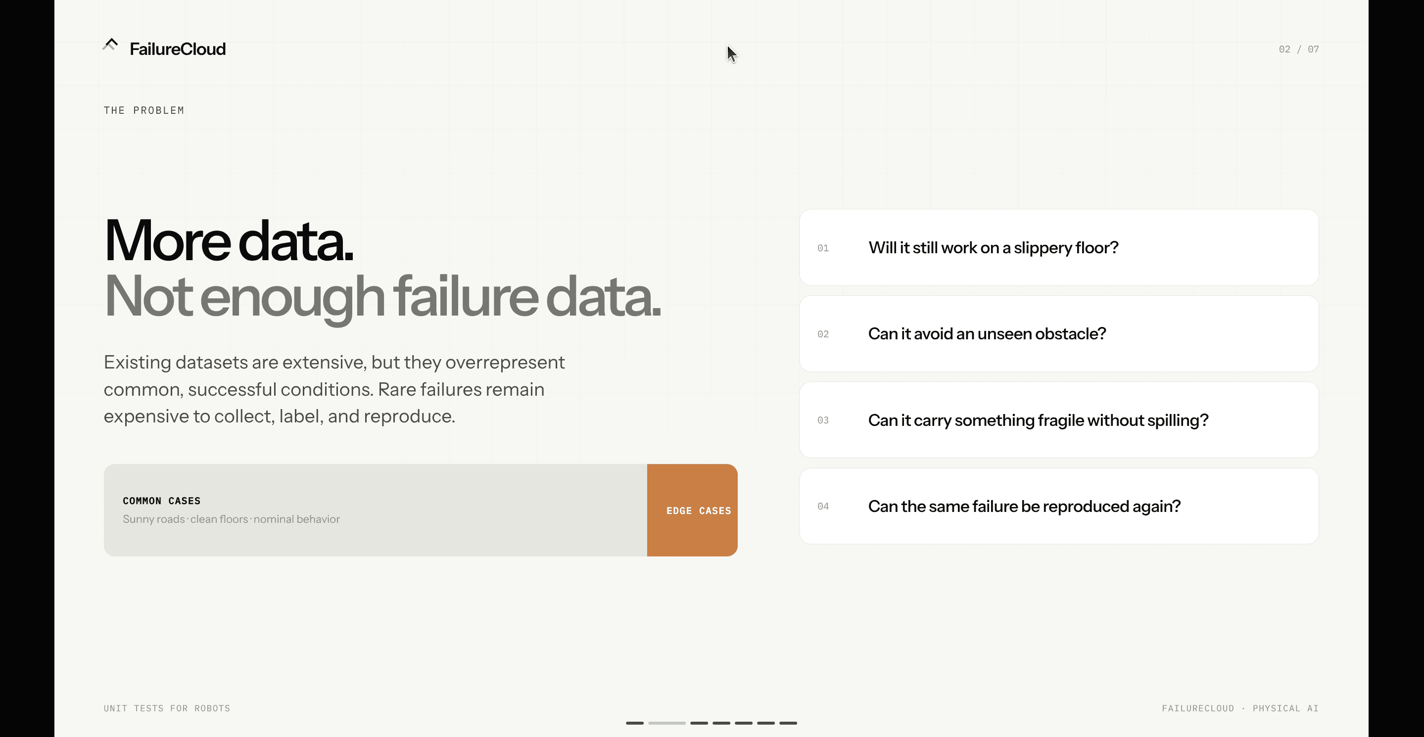 Failure Cloud